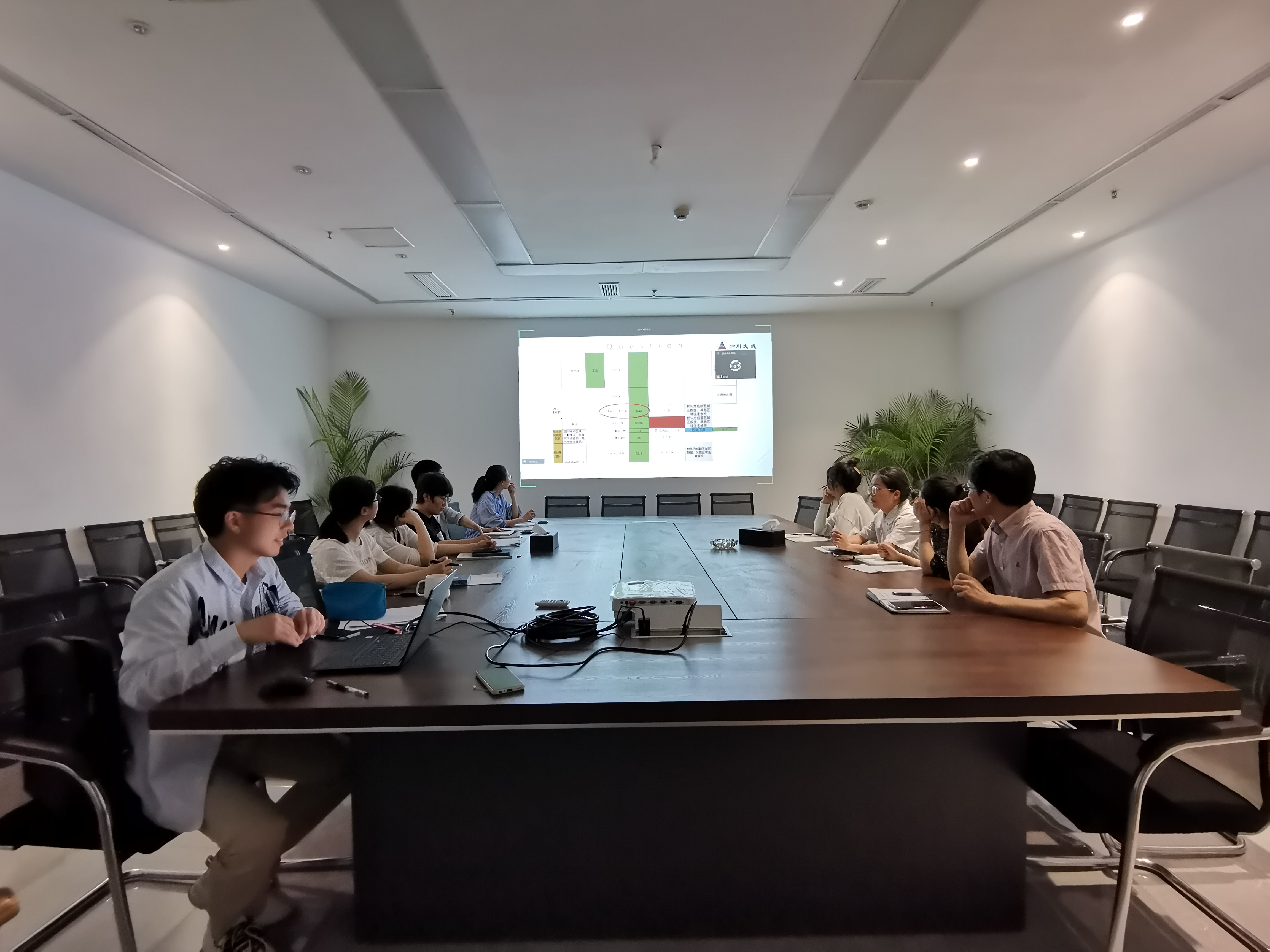 評估咨詢部新進人員培訓交流會